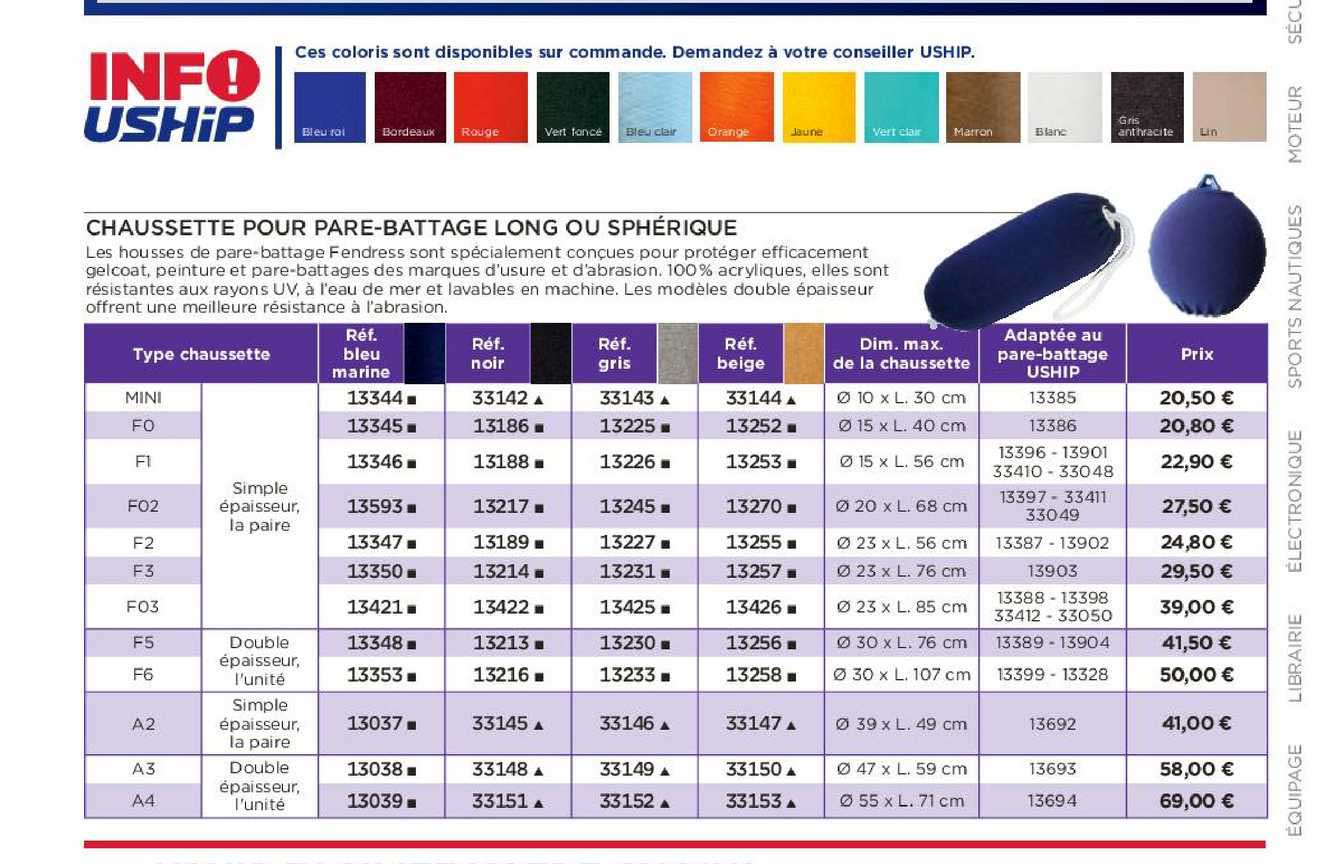 chaussette pour pare-battage long ou sphérique