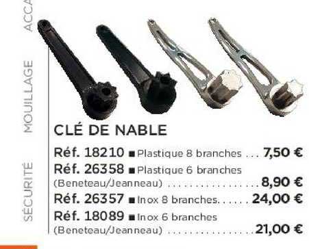 clé de nable