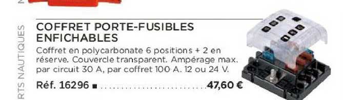 coffret porte-fusibles enfichables