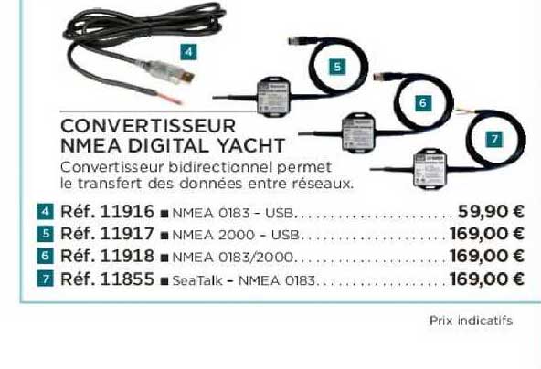convertisseur nmea digital yacht