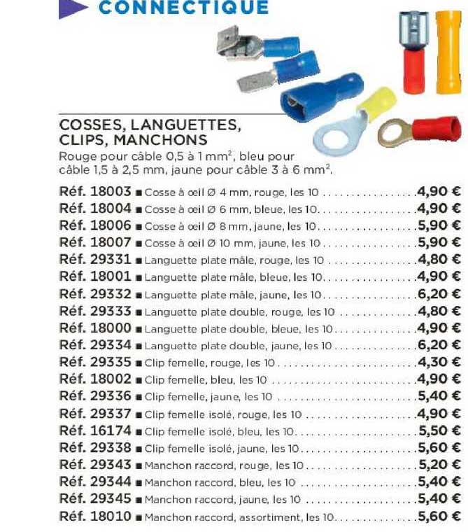 cosses, languettes, clips, manchons