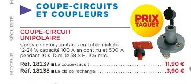 coupe-circuit unipolaire