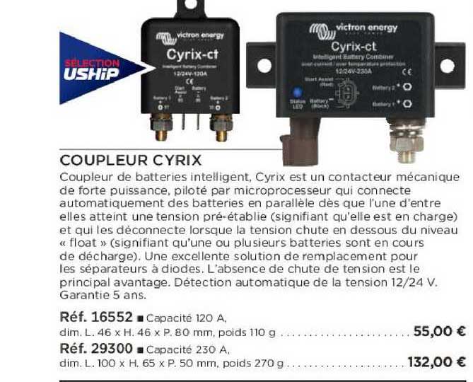 coupleur cyrix