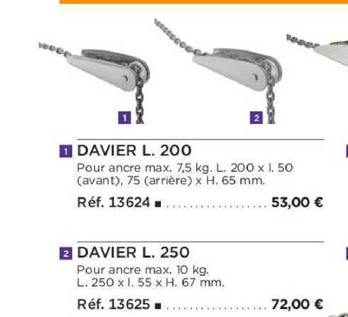 davier l. 200 davier l. 250