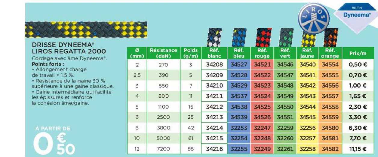 drisse dyneema liros regatta 2000