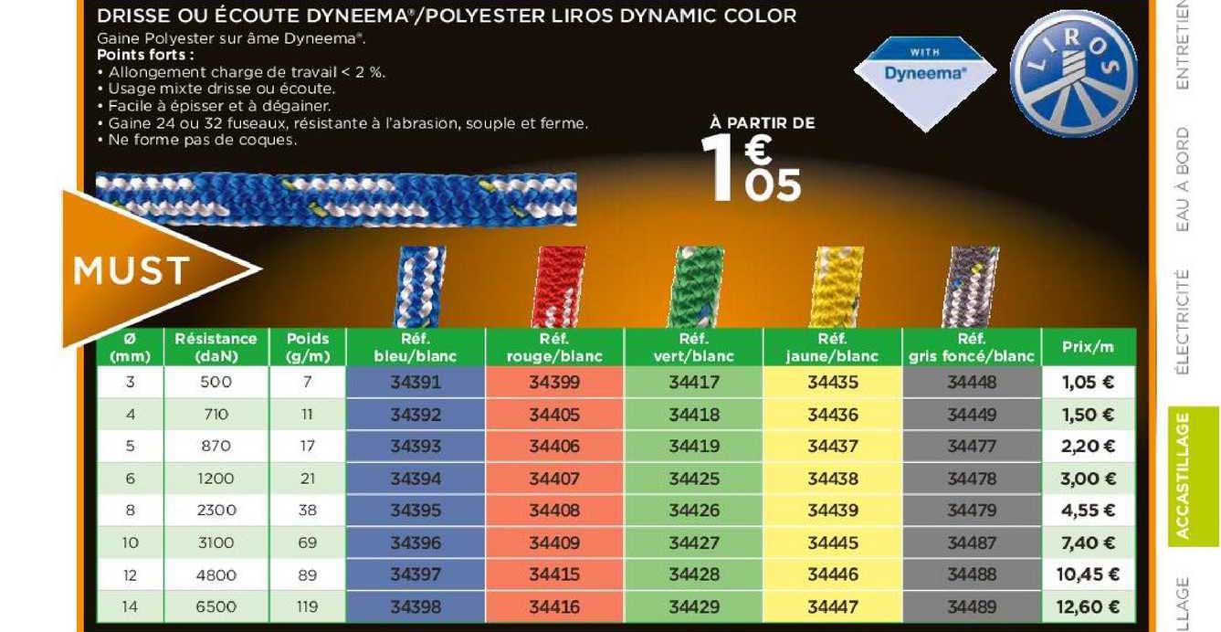 drisse ou écoute dyneema polyester liros dynamic color