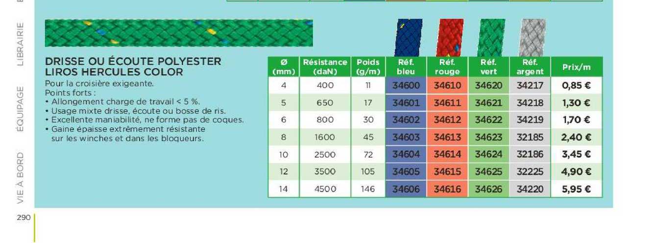 drisse ou écoute polyester liros hercules color