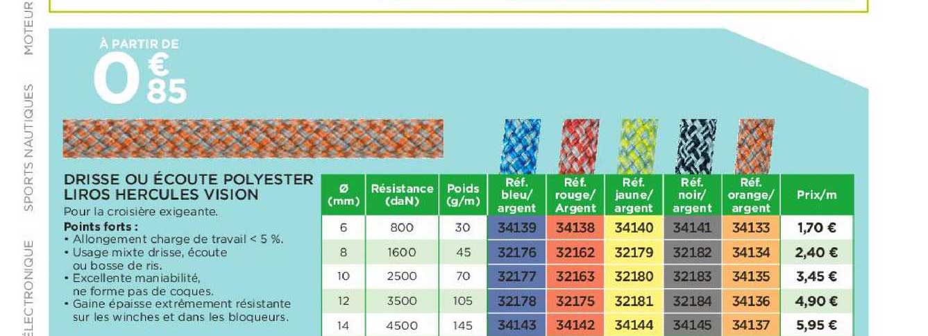 drisse ou écoute polyester liros hercules vision