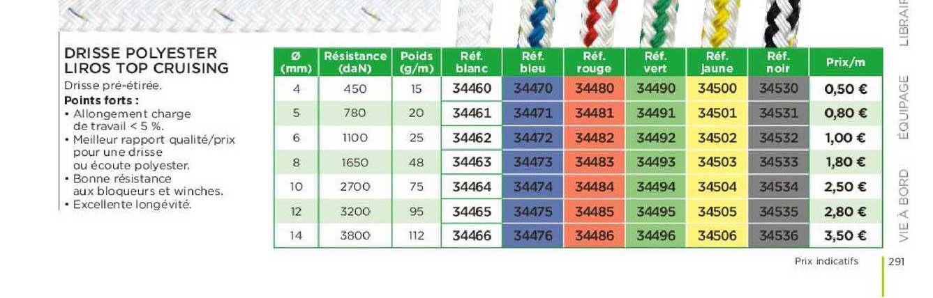 drisse polyester liros tops cruising