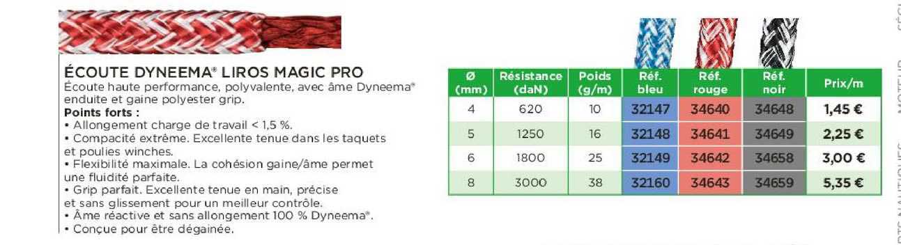 écoute dyneema liros magic pro