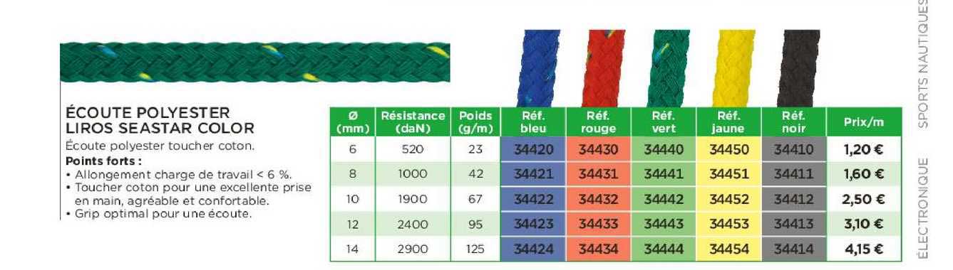 écoute polyester liros seastar color