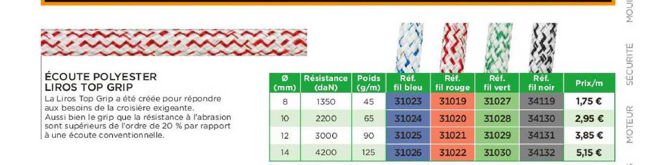 écoute polyester liros top grip