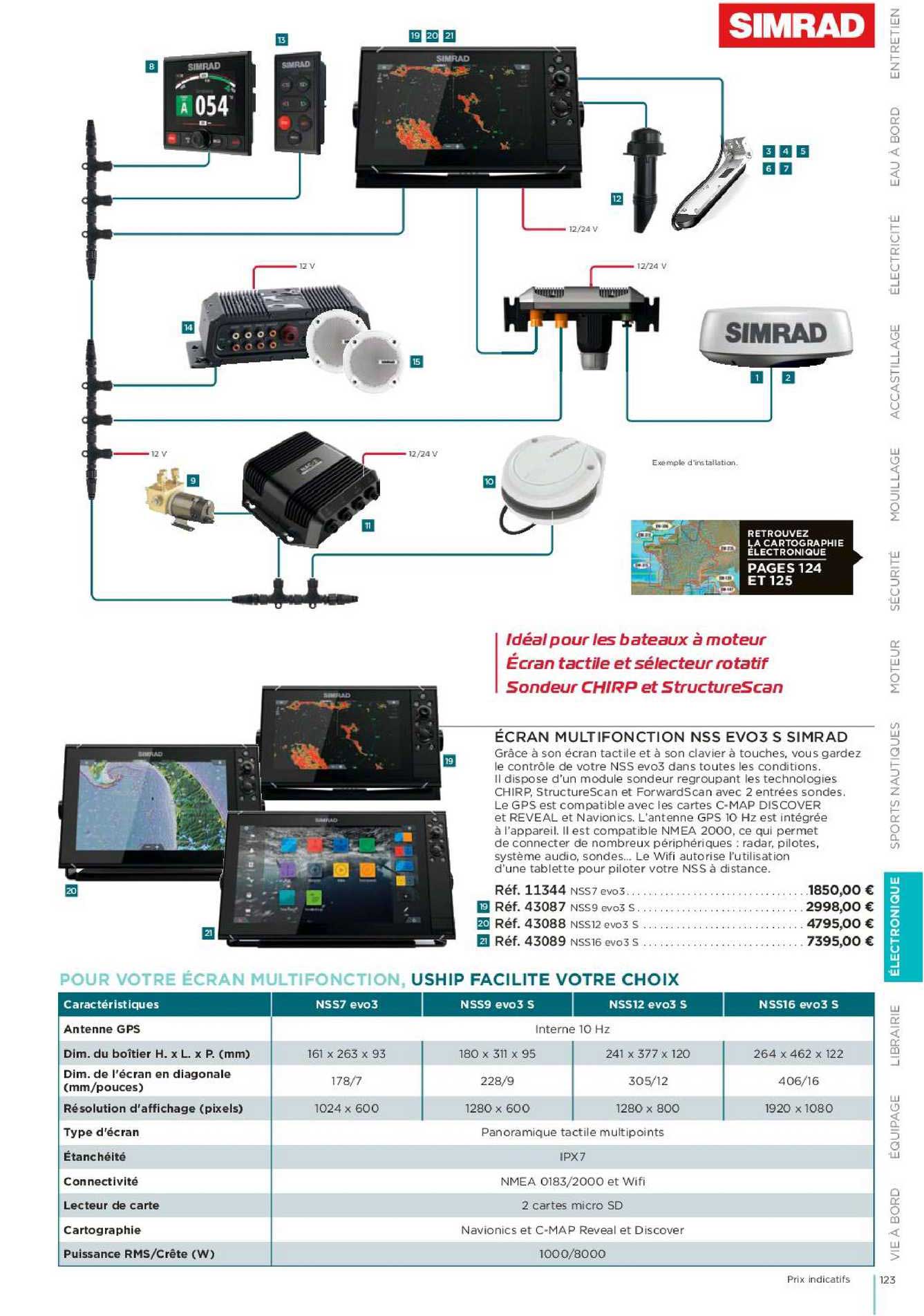 écran multifonction nss evos 3 simrad