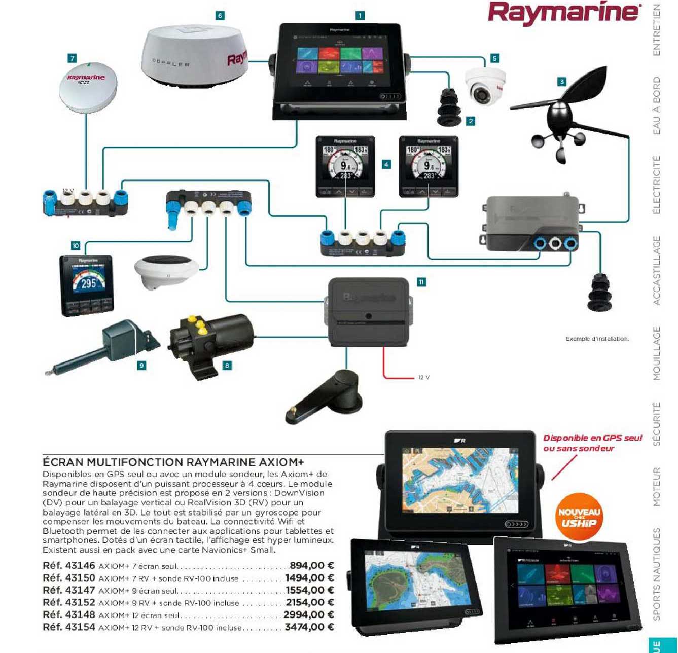 écran multifonction raymarine axiom+