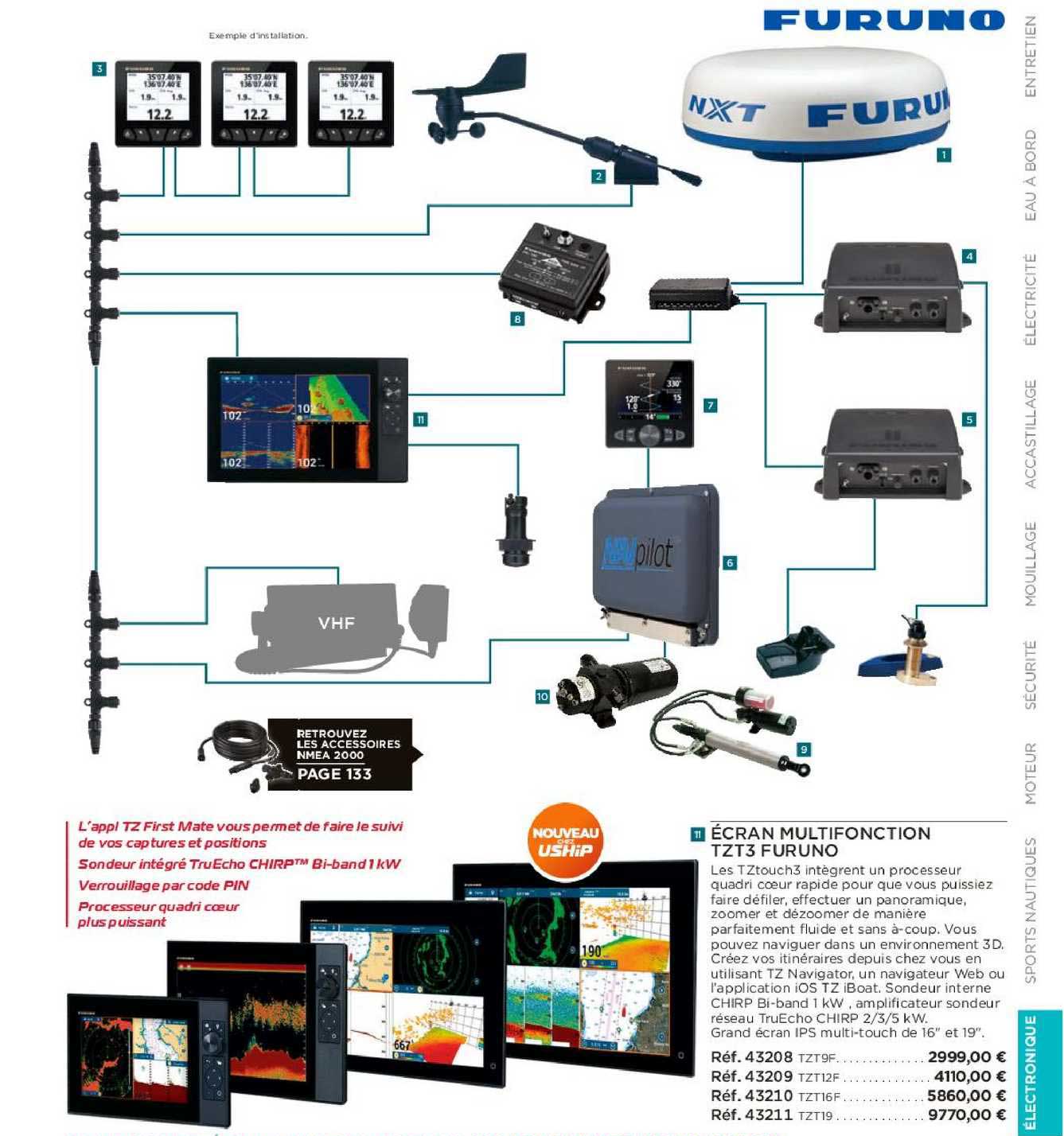 écran multifonction tzt3 furuno