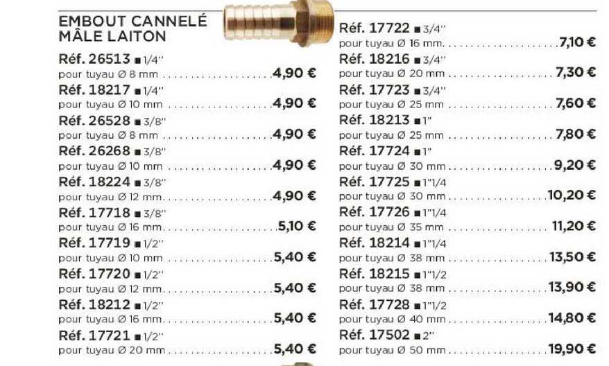embout cannelé mâle laiton