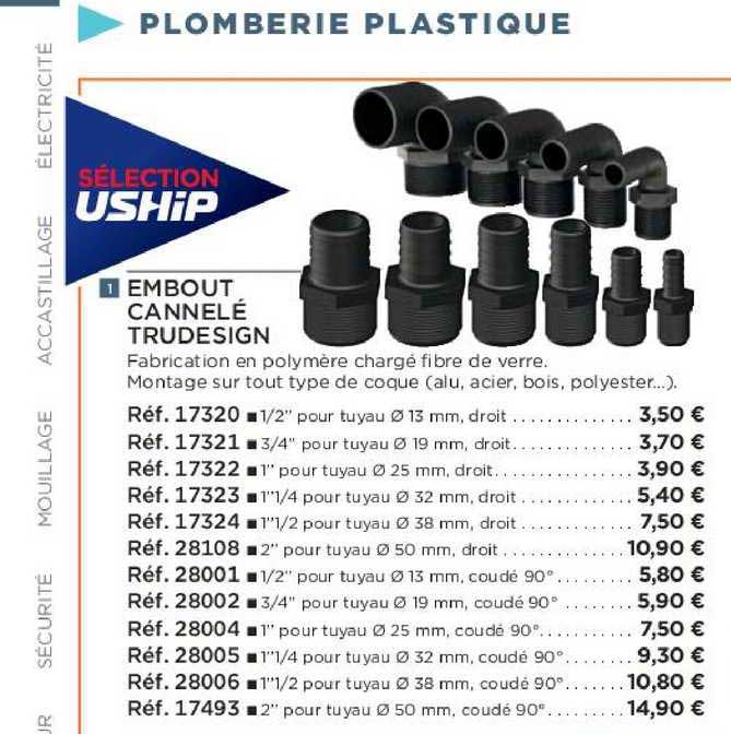 embout cannelé trudesign