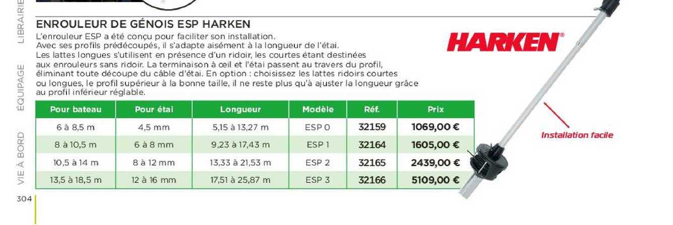 enrouleur de génois esp harken