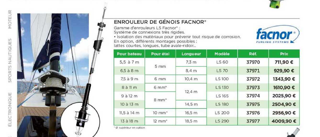 enrouleur de génois facnor