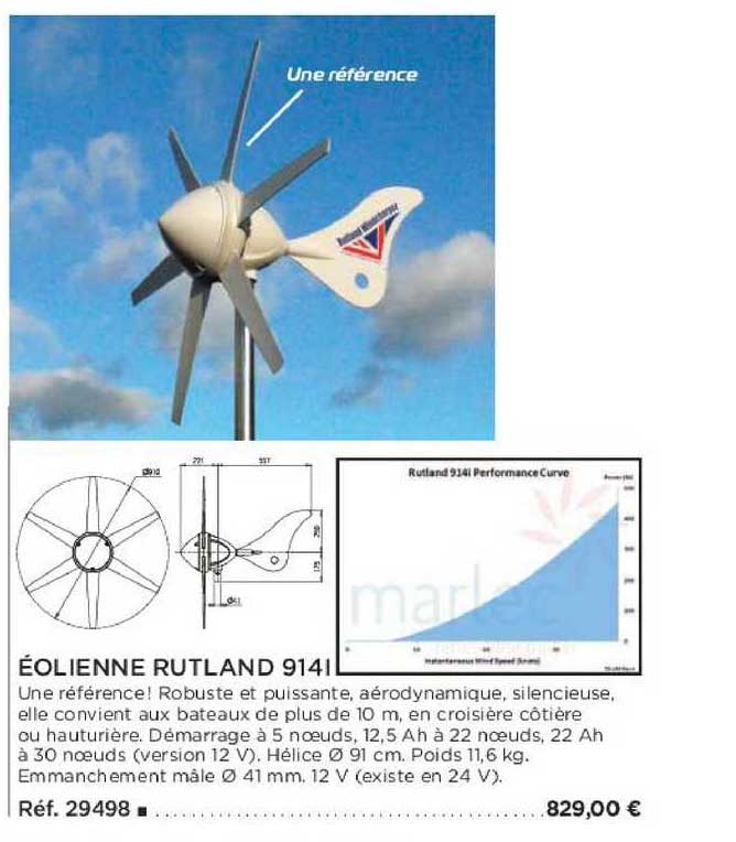 éolienne Rutland 9141