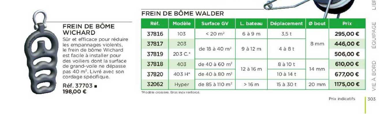 frein de bôme wichard frein de bôme walder