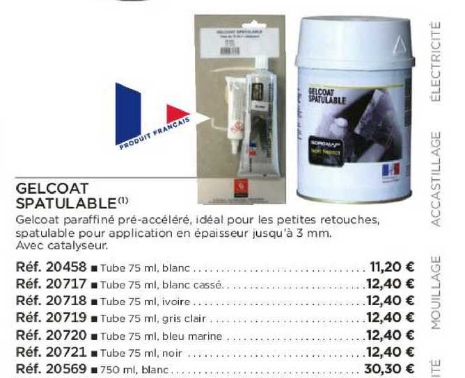 gelcoat spatulable