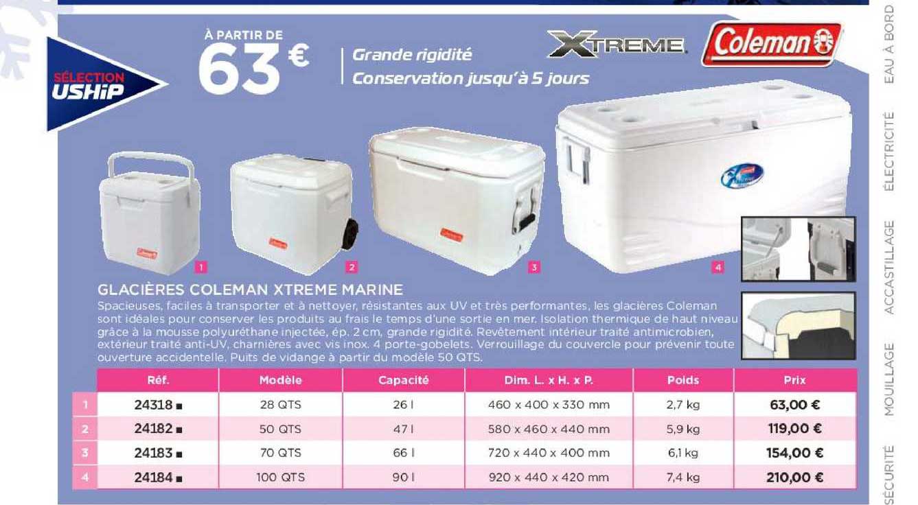 glacières coleman xtreme marine
