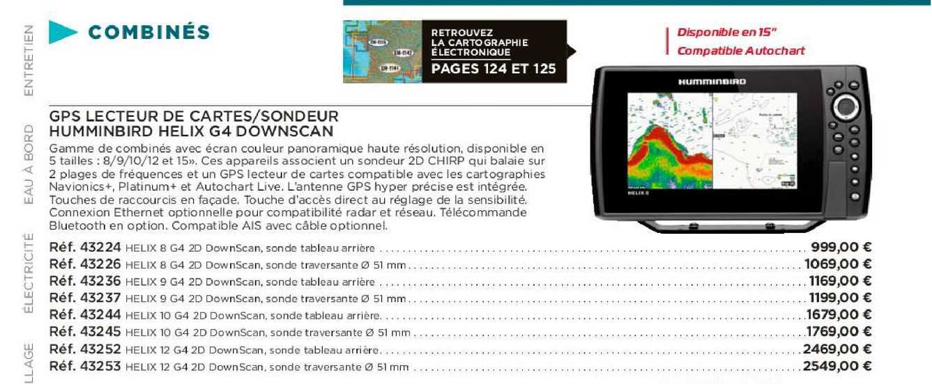 gps lecteur de cartes sondeur humminbird helix g4 downscan