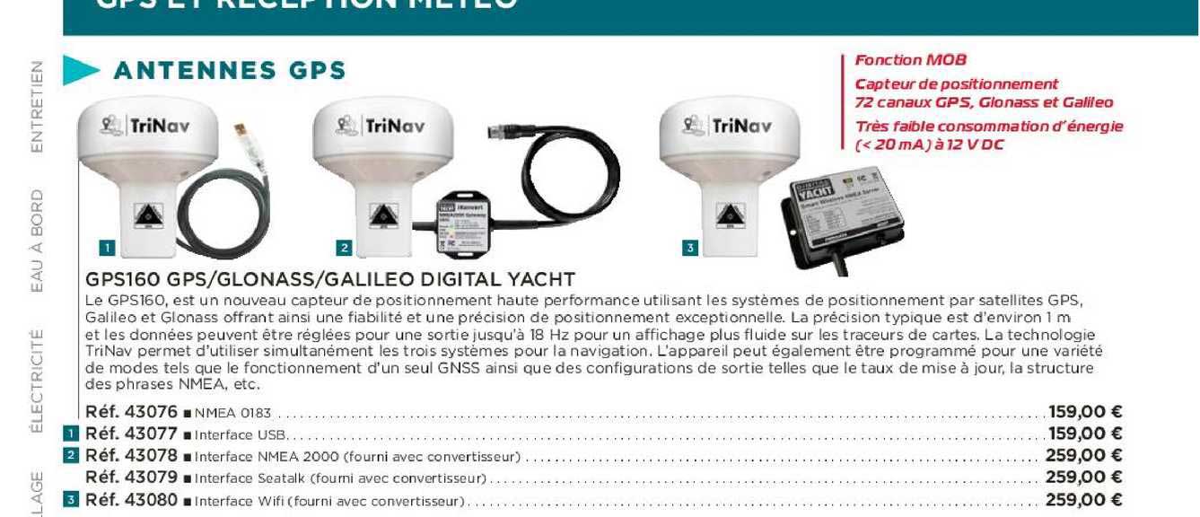 gps160 gps glonass galileo digital yacht