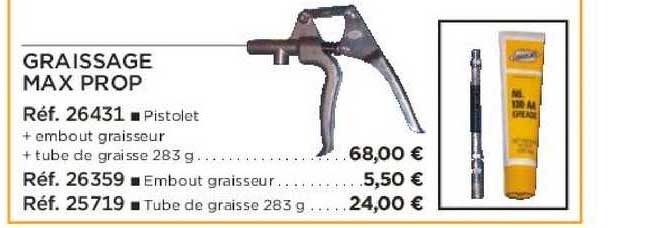 graissage max prop