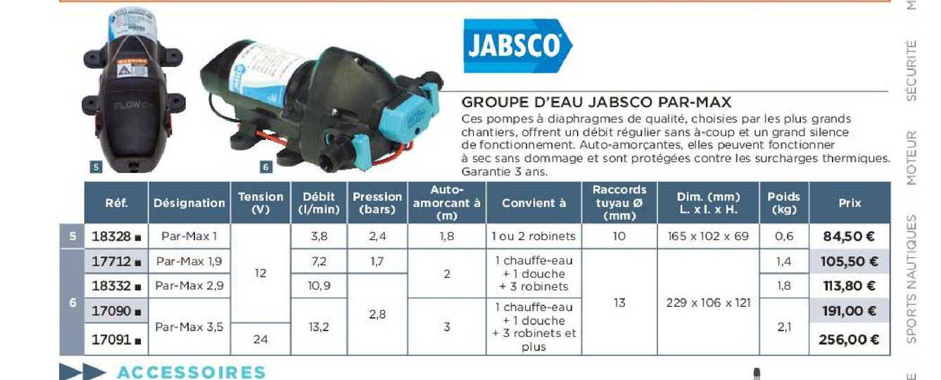 groupe d'eau jabsco par-max