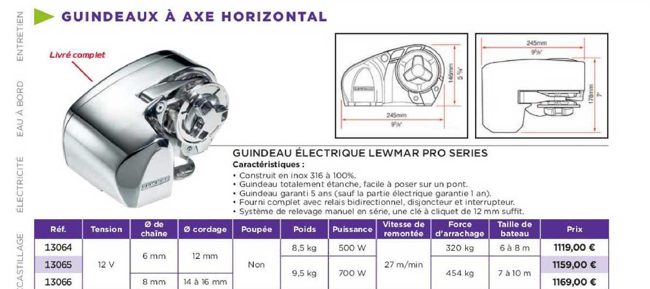 guindeau électrique lewmar pro series