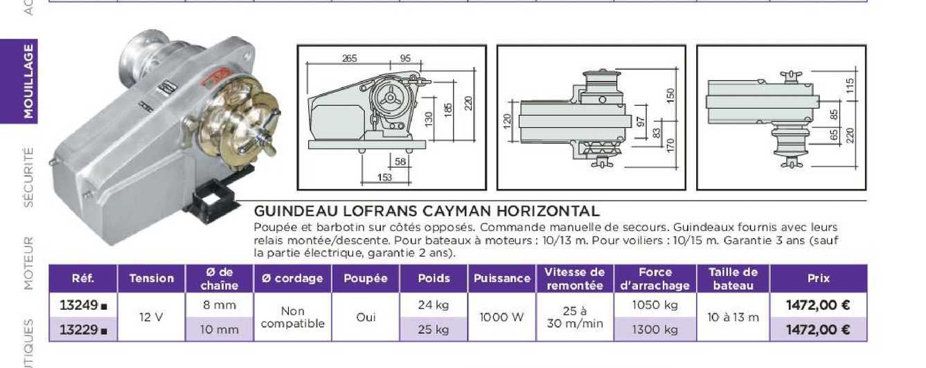 guindeau lofrans cayman horizontal