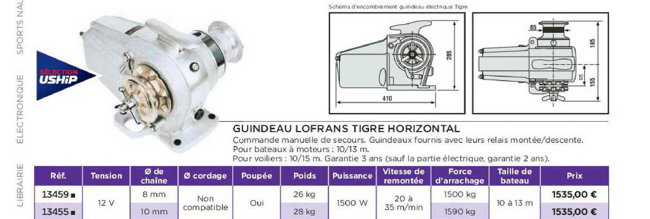 guindeau lofrans tigre horizontal