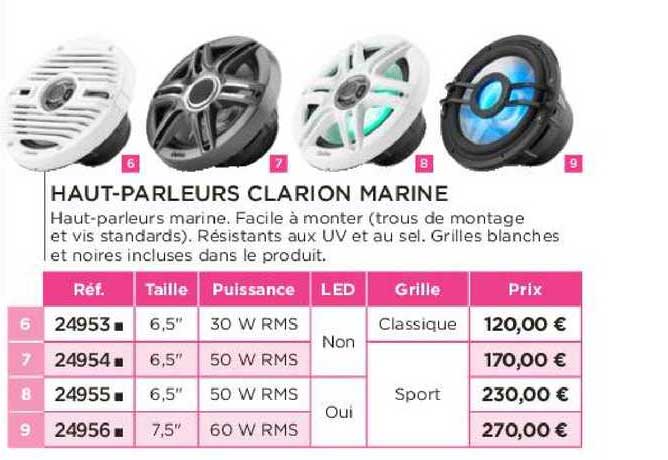 haut-parleurs clarion marine