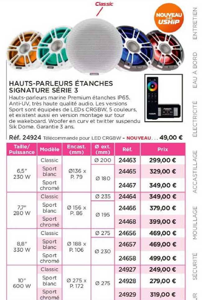 haut-parleurs étanches signature série 3