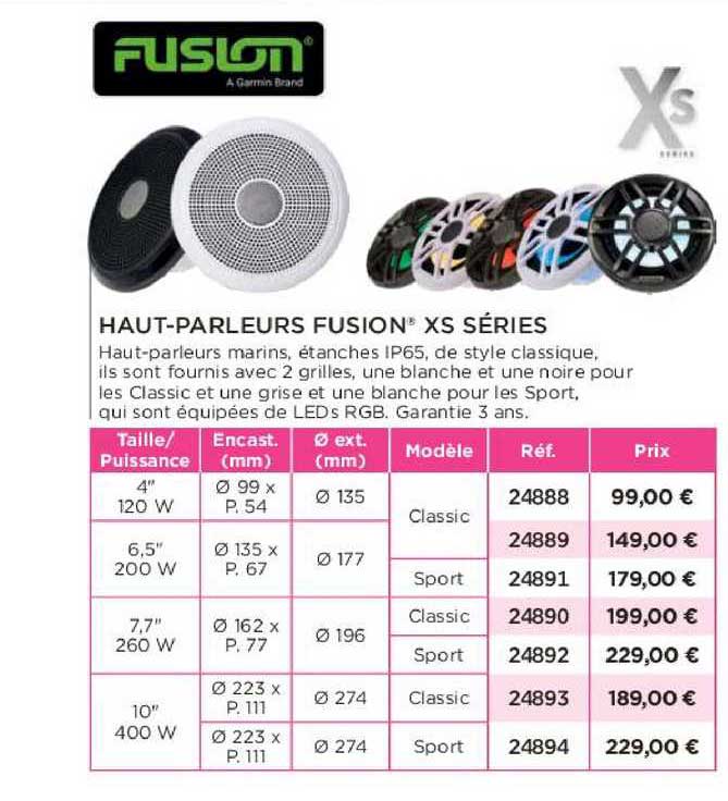 Haut-parleurs Fusion Xs Séries