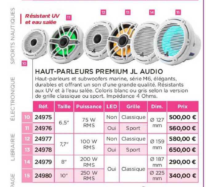 haut-parleurs premium jl audio