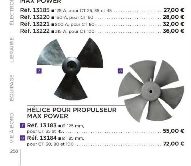 hélice pour propulseur max power