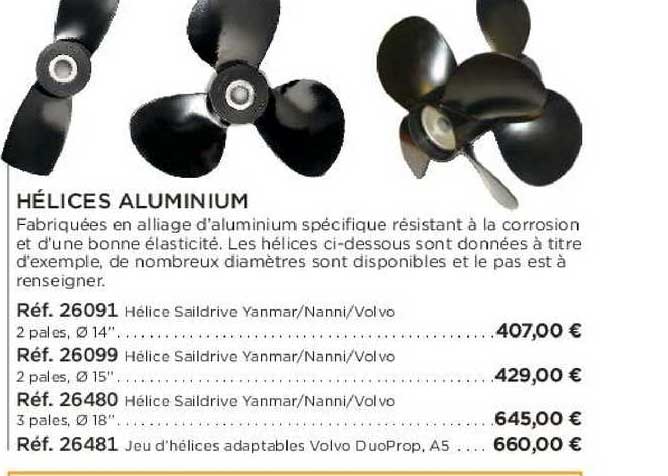 hélices aluminium