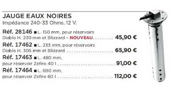 jauge eaux noires