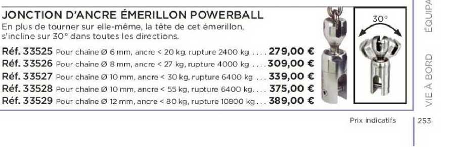 jonction d'ancre émerillon powerball