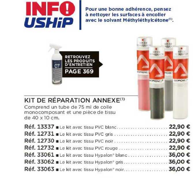kit de réparation annexe
