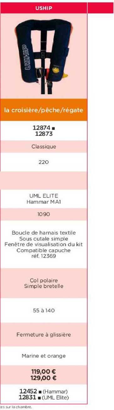 la croisière pêche régate