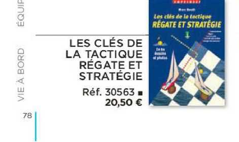 les clés de la tactique régate et stratégie