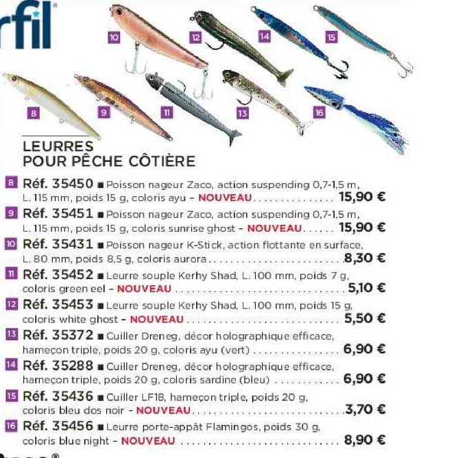 Leurres Pour Pêche Côtière