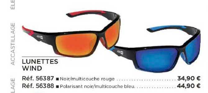 lunettes wind