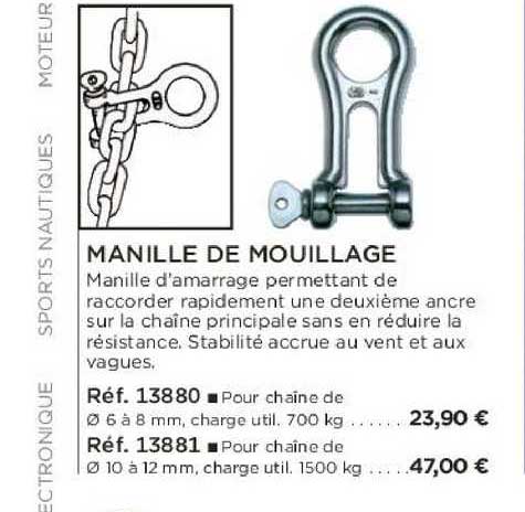 manille de mouillage