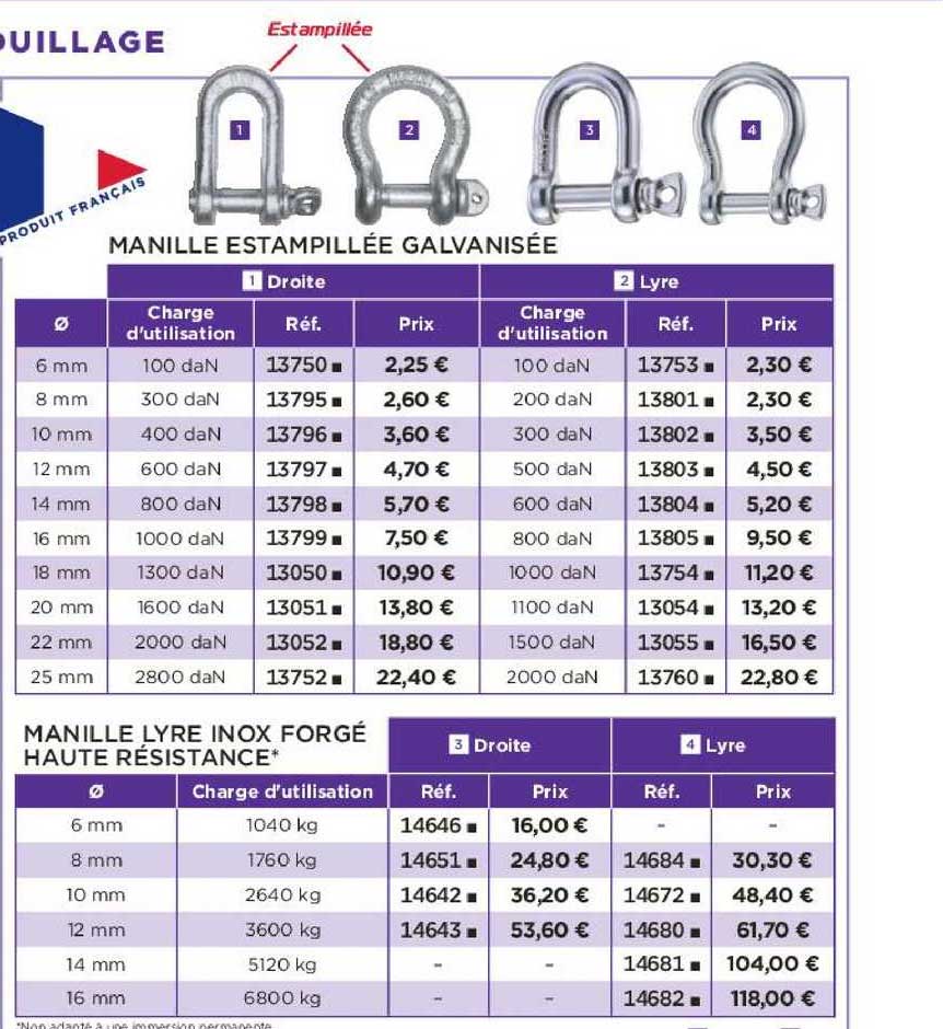 manille estampillée galvanisée manille lyre inox forgé haute résistance