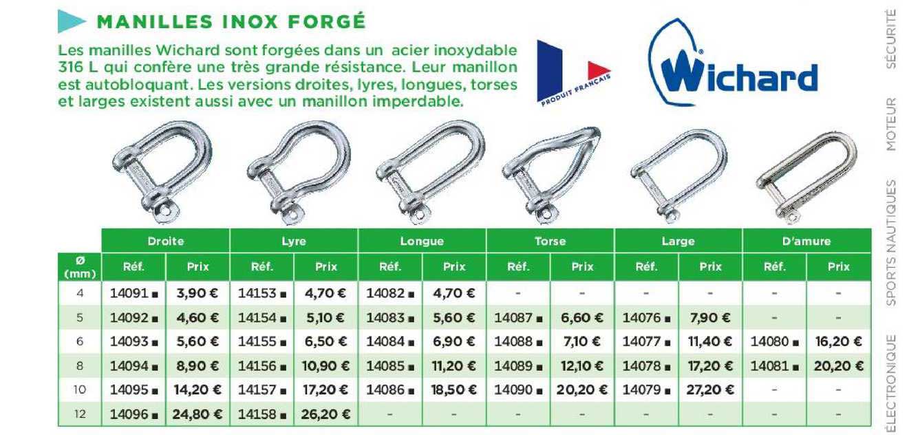 manilles inox forgé wichard
